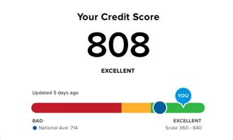 myfreecreditscore.us|my free credit.